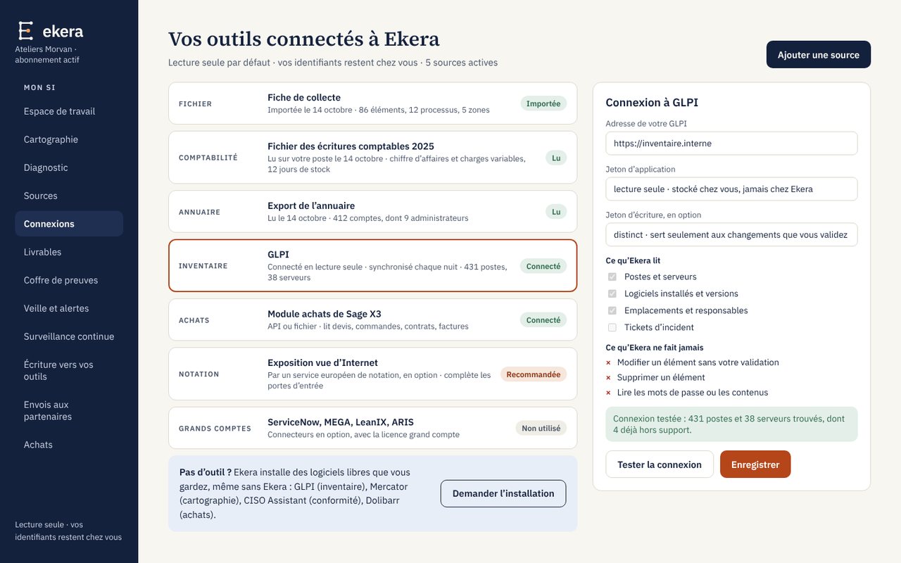 Écran Ekera : connexions aux outils du client, données fictives